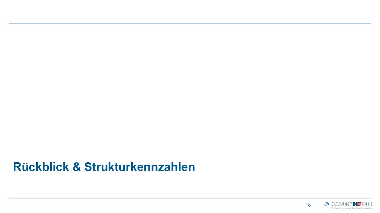 Gesamtmetall-Konjunkturbericht