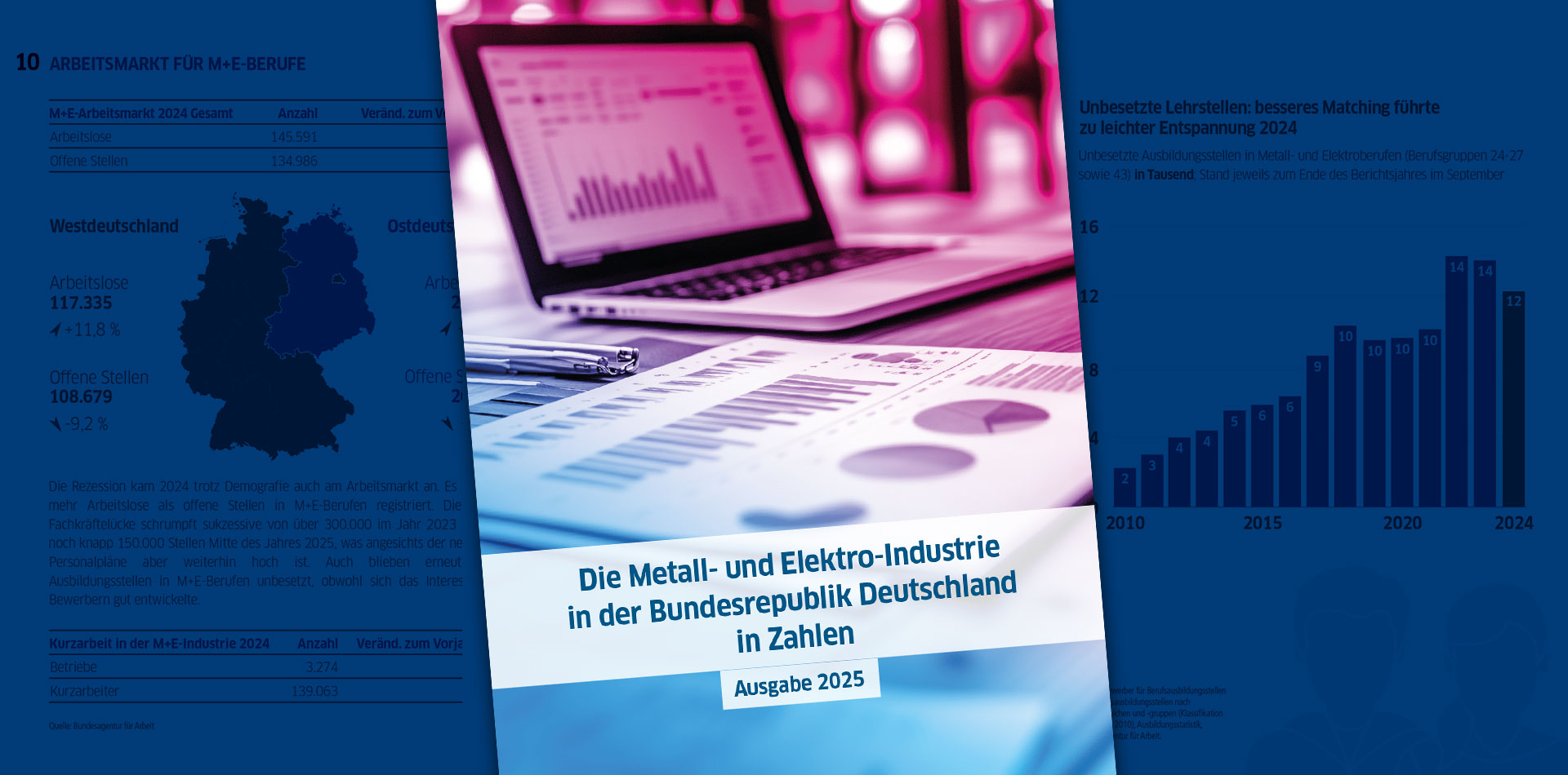 Das M+E-Zahlenheft 2025