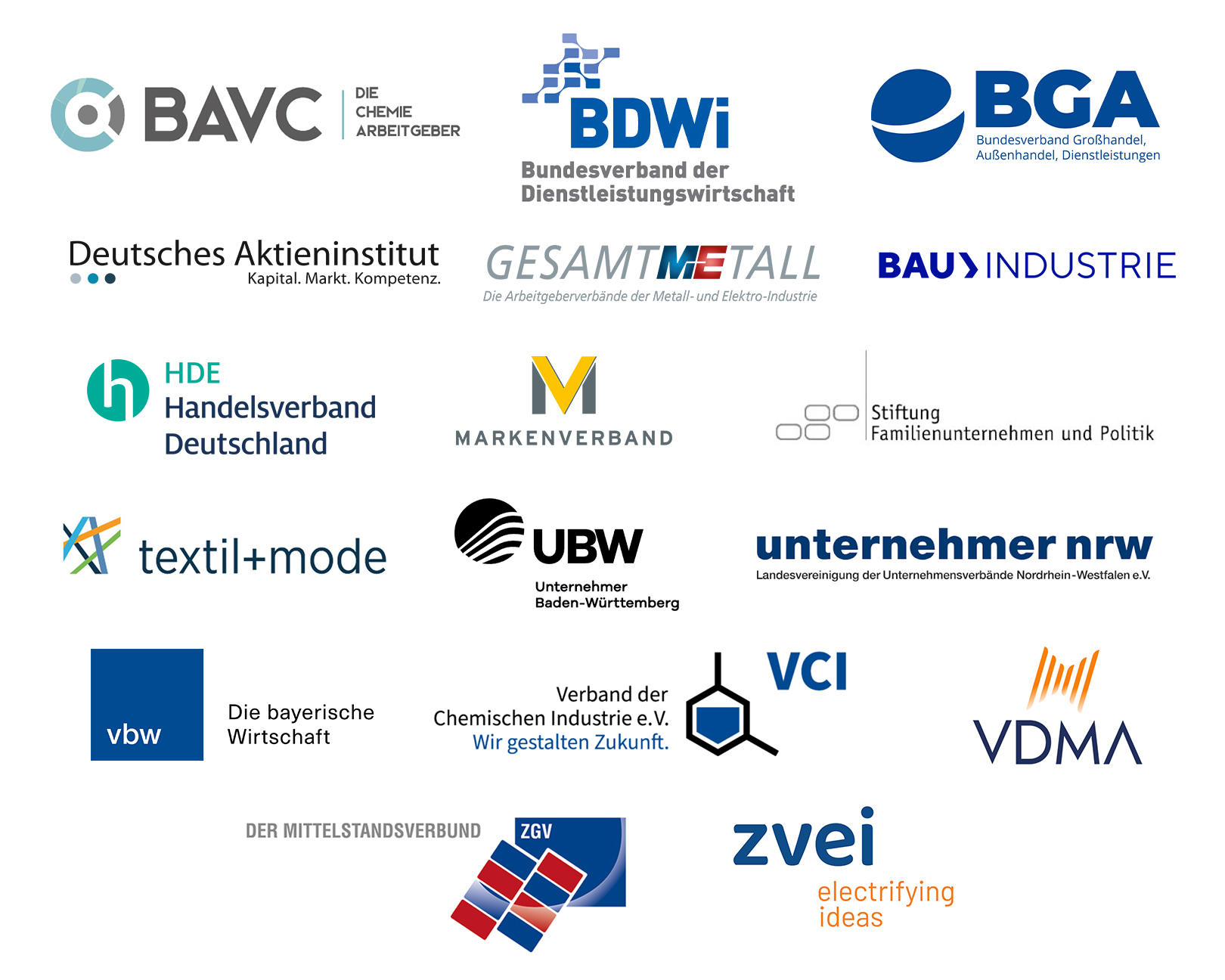 Das Bild zeigt die Beteiligten des Verbändebriefs zur Aussetzung des deutschen Lieferkettengesetzes.