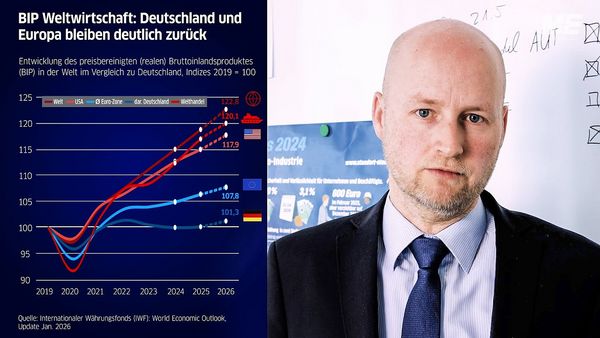 KroeMEr konkret: Konjunkturbericht Januar 2026