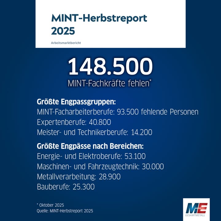 Facebook post by Arbeitgeberverband Gesamtmetall