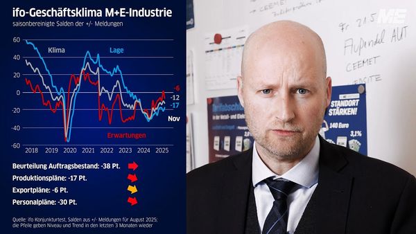 KroeMEr konkret: Konjunkturbericht November 2025