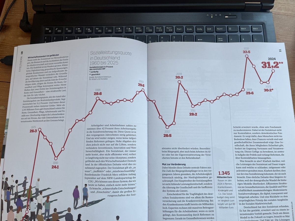 Tweet by @MEArbeitgeber