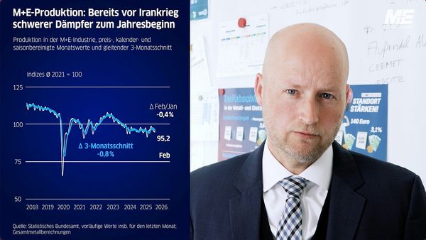 KroeMEr konkret: Konjunkturbericht April 2026