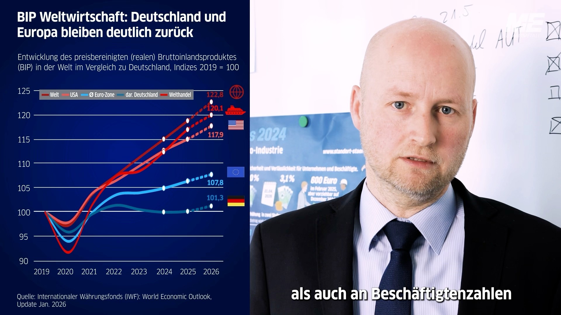 Facebook post by Arbeitgeberverband Gesamtmetall