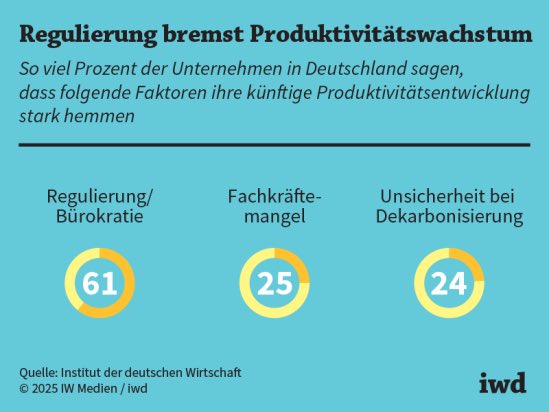 Tweet by @MEArbeitgeber