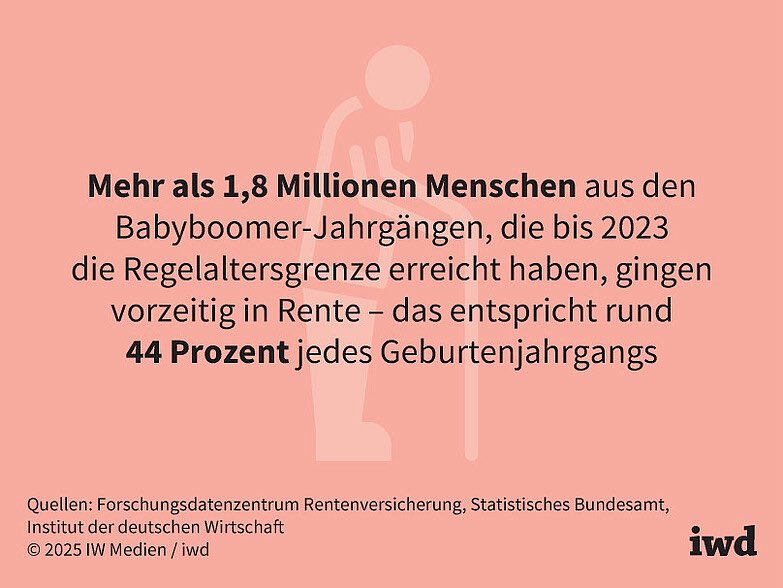 Tweet by @MEArbeitgeber