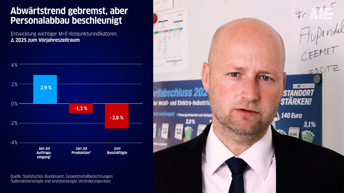 Tweet by @MEArbeitgeber