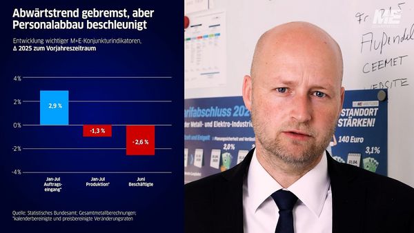 KroeMEr konkret: Konjunkturbericht September 2025