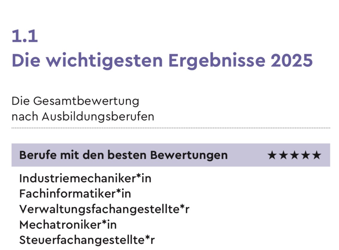 Tweet by @MEArbeitgeber