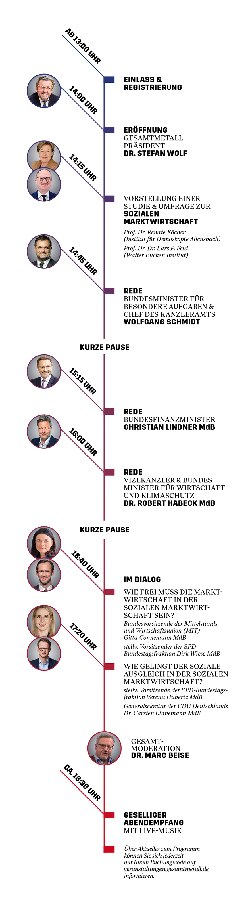 Tag der M+E-Industrie 2023: Programm Tag der M+E-Industrie 2023: Programm