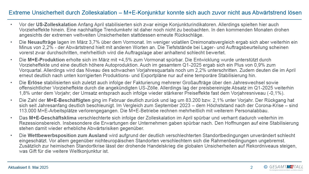 Gesamtmetall-Konjunkturbericht